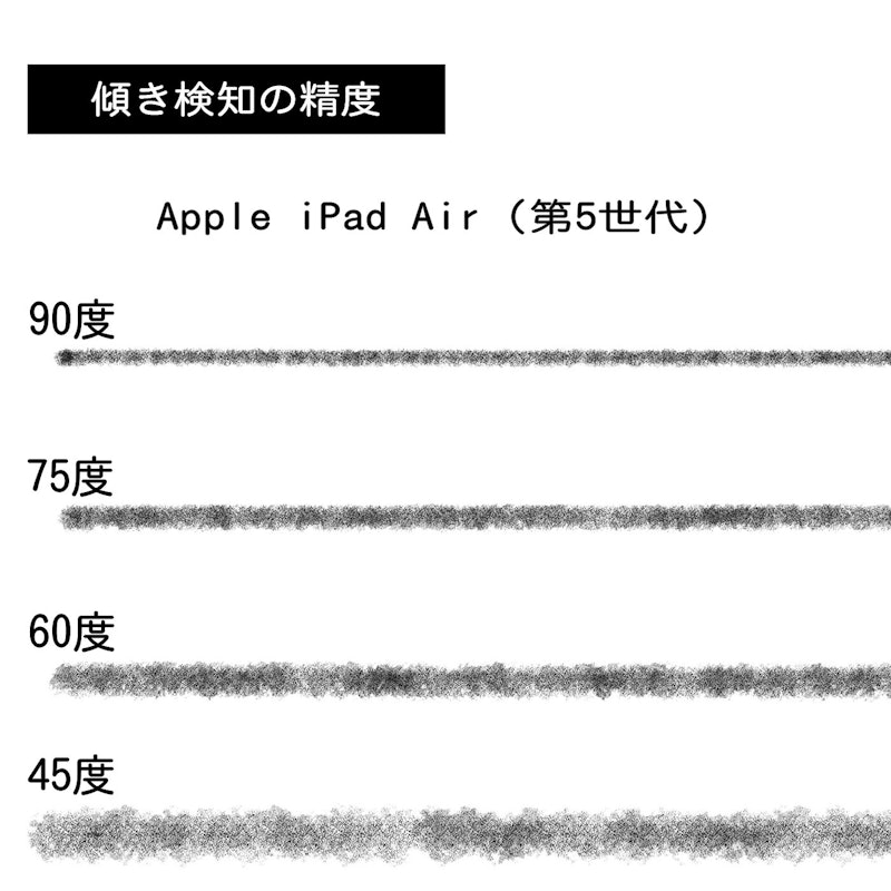 10.9インチ(第5世代) 8