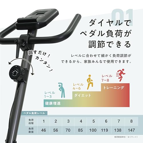エアロマグネティックバイク 3