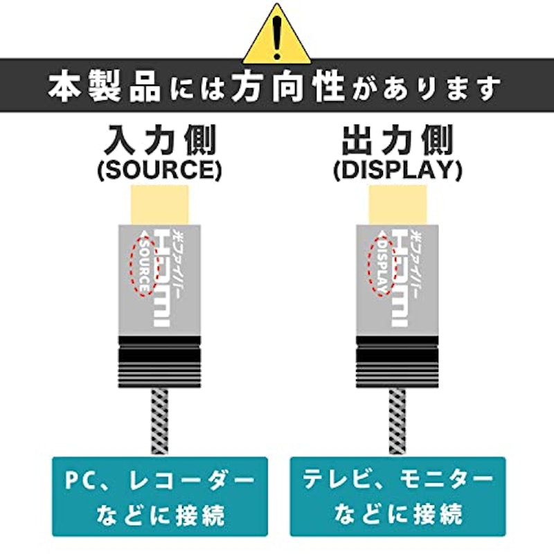 HDMIケーブル 7