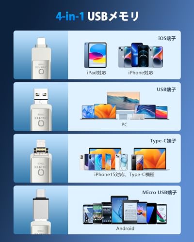 USBメモリー 2