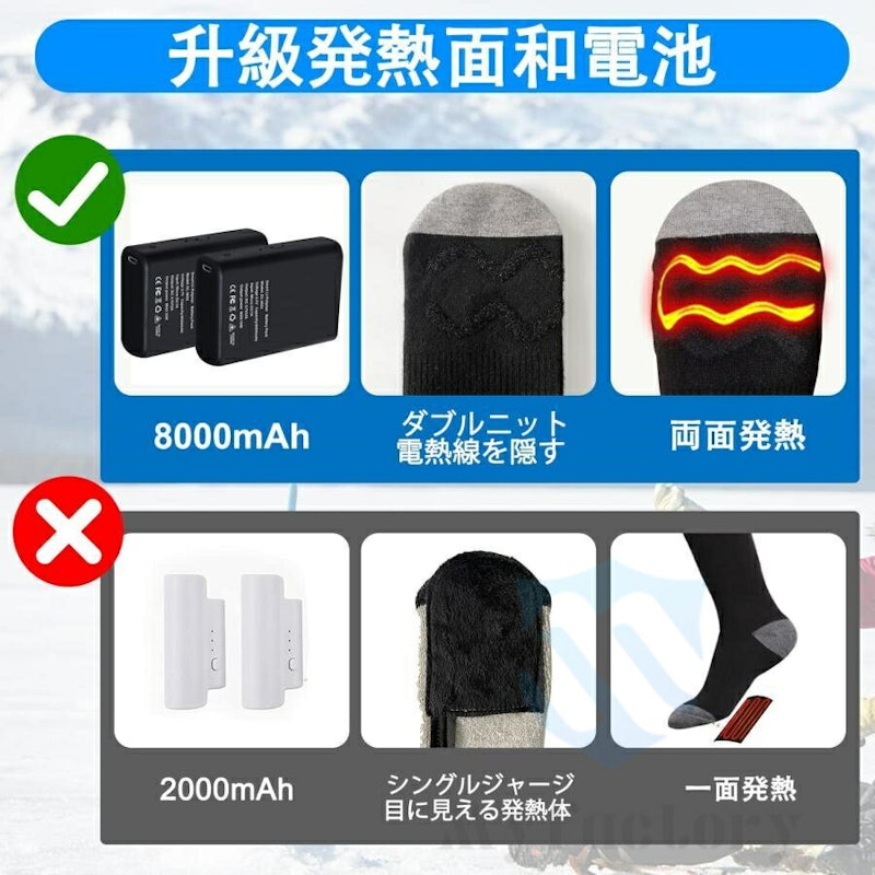 電熱ソックス 9