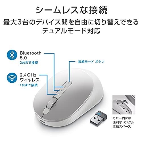 Pro Premiumコンパクト マウス 3