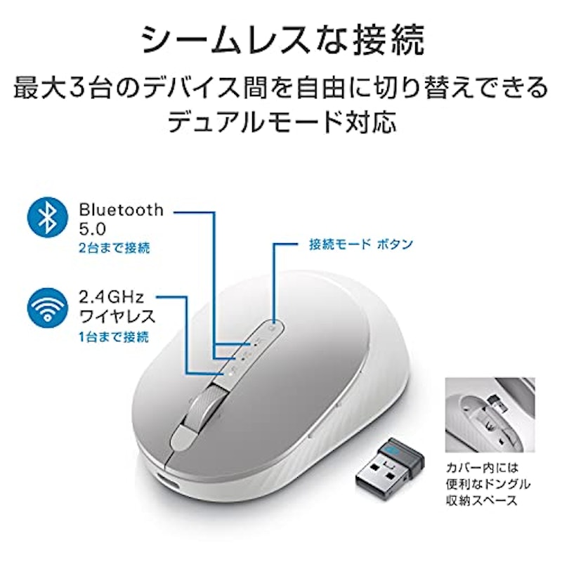 Pro Premiumコンパクト マウス 3