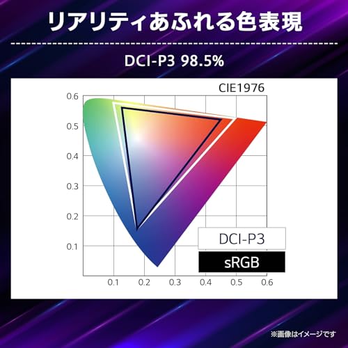 ゲーミングモニター 10