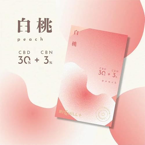 スターターキット 4