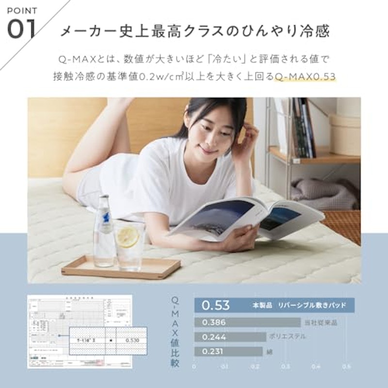 敷きパッド 3