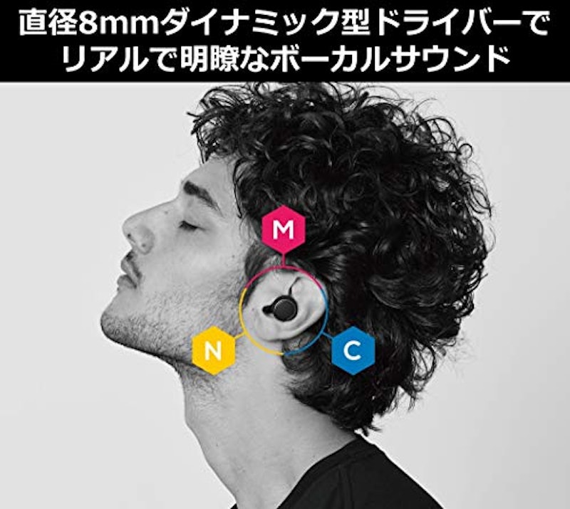 ワイヤレスステレオインサイドホン RZ-S50W 2