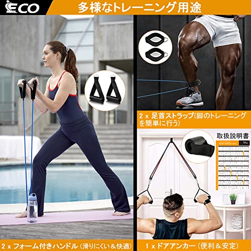 トレーニングチューブ 4