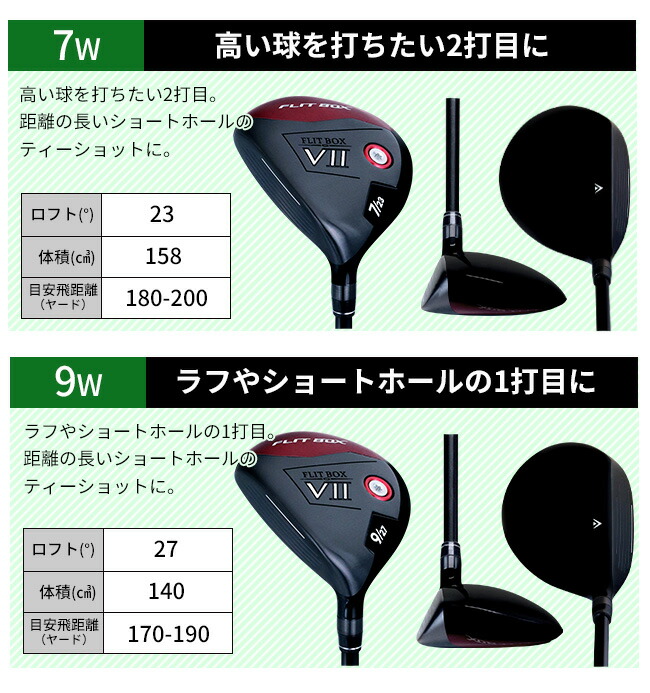 FLIT-BOX7シリーズ 14