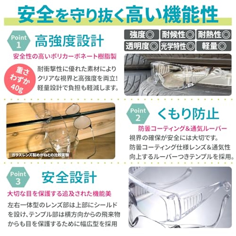 保護メガネ 2