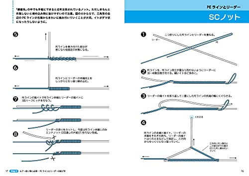 釣り糸の結び「完全」トリセツ 6