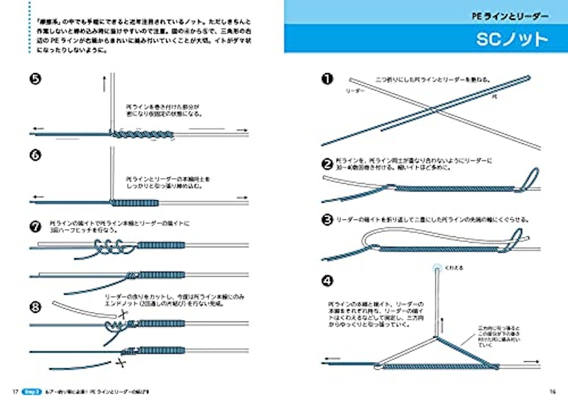 釣り糸の結び「完全」トリセツ 6