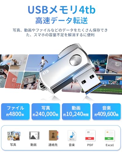 USBメモリ 2
