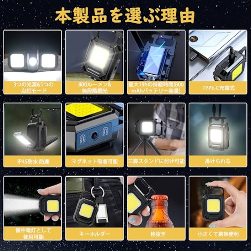 投光器 3