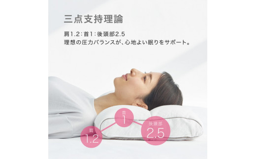 もっと肩楽寝プレミアム 低め 5