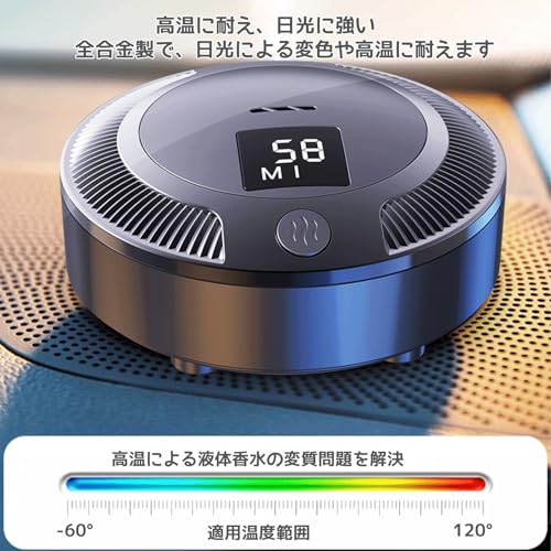 車用空気清浄機 5