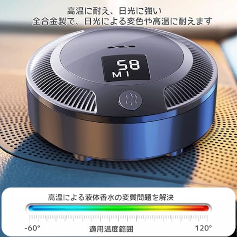 車用空気清浄機 5