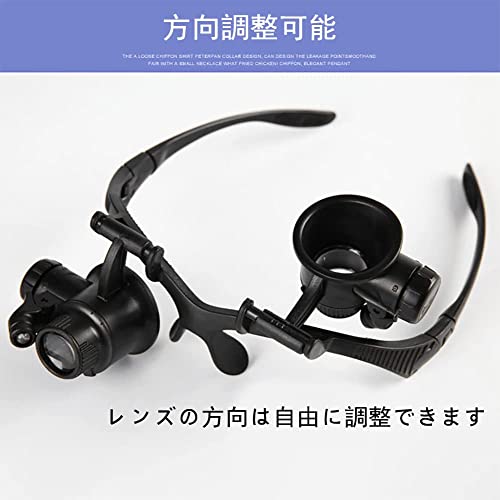 メガネ型ルーペ 8