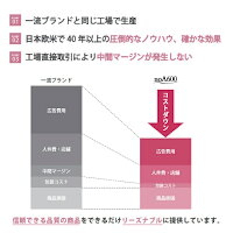 授乳キャミソール フロントオープンタイプ 13