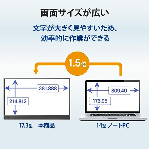 モバイルディスプレイ 6