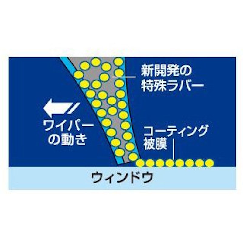 NWB 強力撥水コートデザイン雪用ワイパー 2