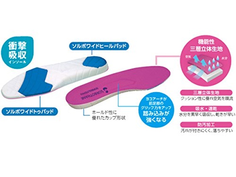 ソルボ ライトPRO 4
