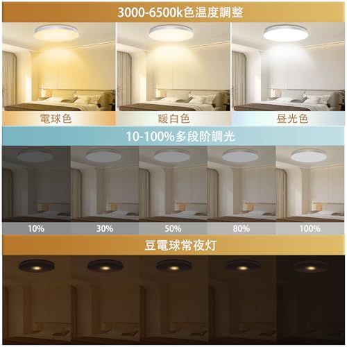 LEDシーリングライト 2