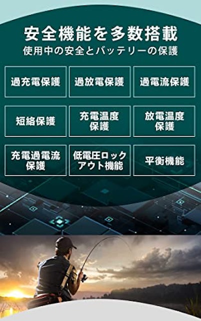 22年 電動リール用バッテリーのおすすめ人気ランキング選 Mybest 22年 電動リール用バッテリーのおすすめ人気ランキング選 Mybest