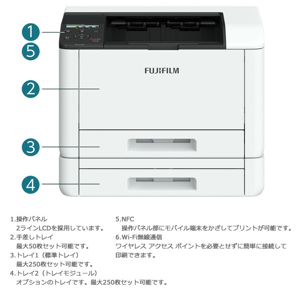 Print 2