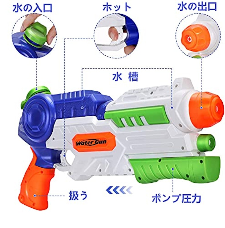水鉄砲 2個セット 3