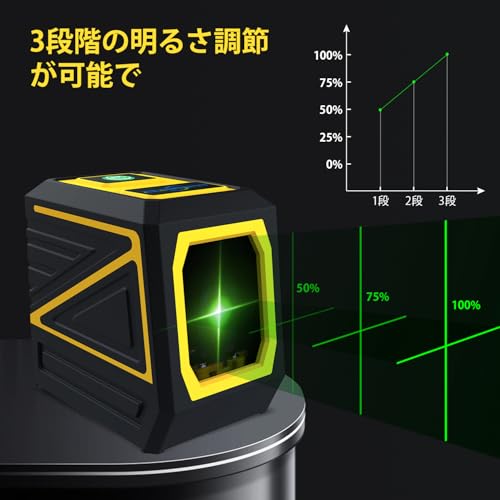 レーザー墨出し器 3
