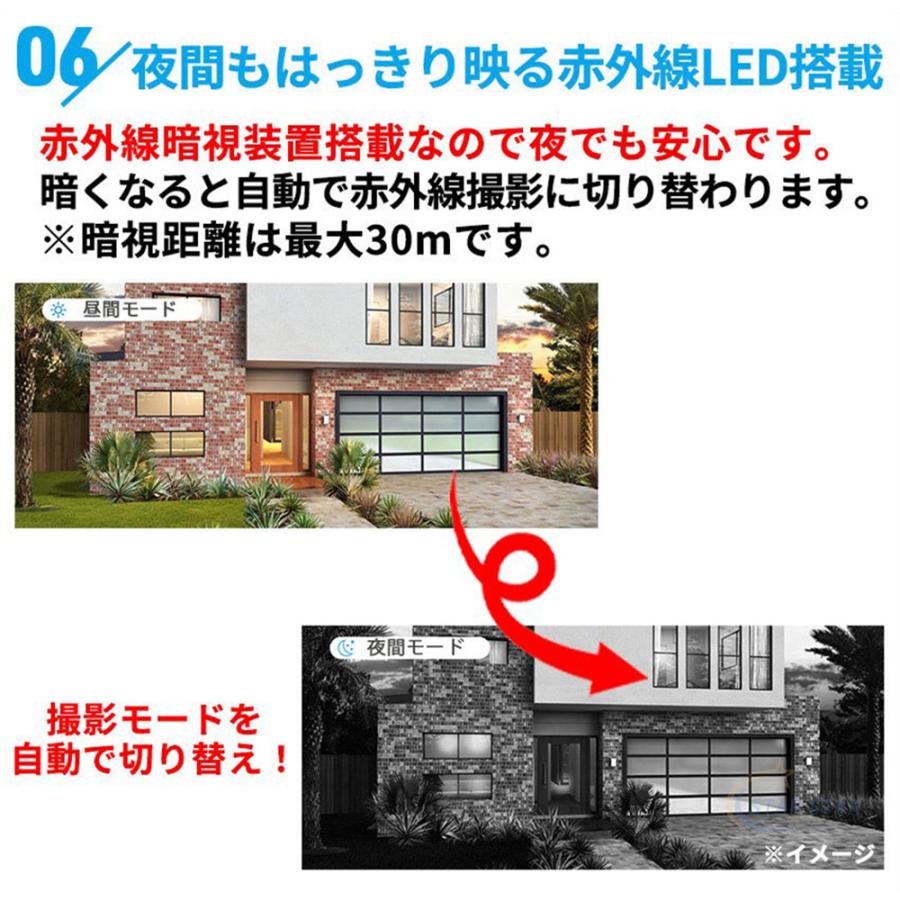 防犯カメラレコーダーセット 7
