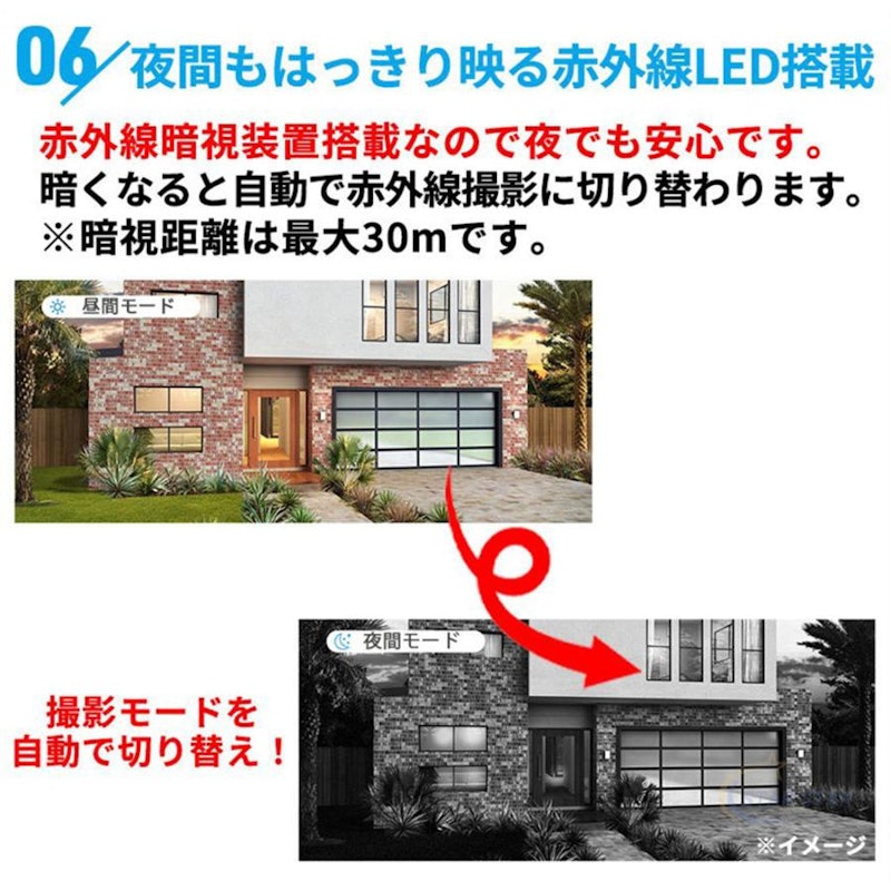 防犯カメラレコーダーセット 7
