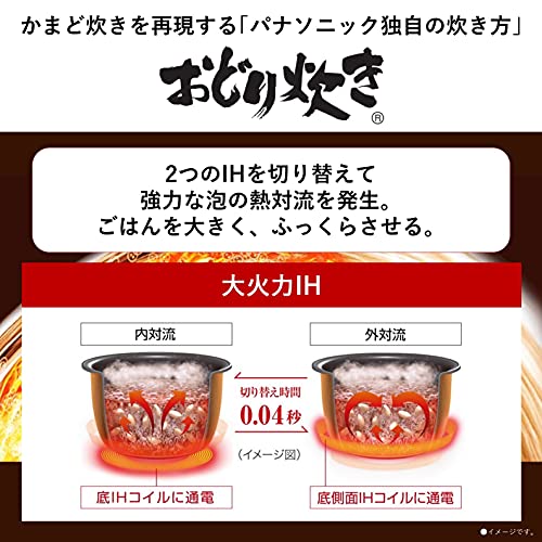 スチームIHジャー 2