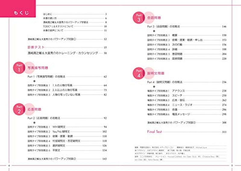 トレーニング Part 1-4 3