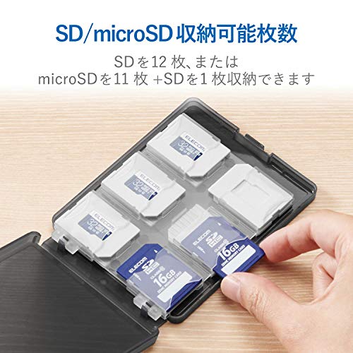 150円 限定価格セール! サンワサプライ:SDカードケース 6枚収納 クリアブルー FC-MMC23SDCBL SDカードケース 150円 限定価格セール! サンワサプライ:SDカードケース 6枚収納 クリアブルー FC-MMC23SDCBL SDカードケース