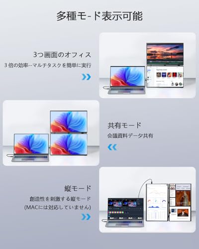 モバイルモニター 2