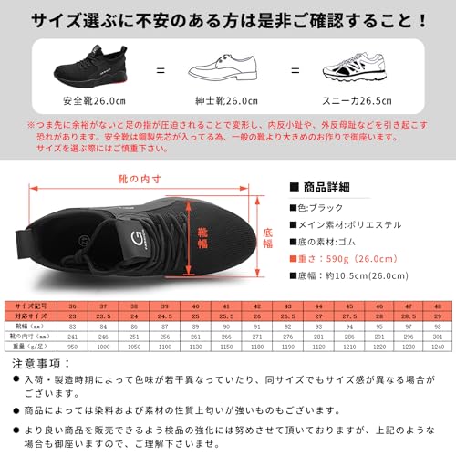 安全靴 3