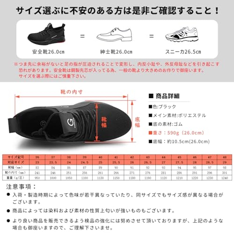 安全靴 3