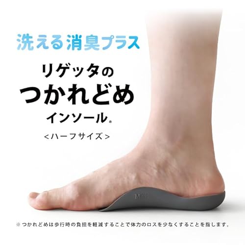 ルーペインソール 消臭プラス 3