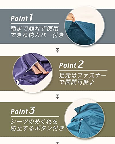 インナーシュラフ 4