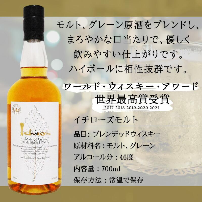 イチローズモルト ギフトセット 5