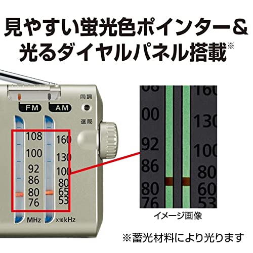 FM/AM 2バンドレシーバー 5