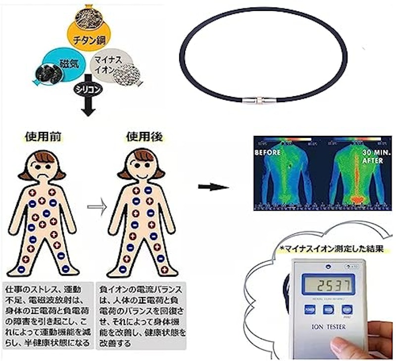 磁気ネックレス 5