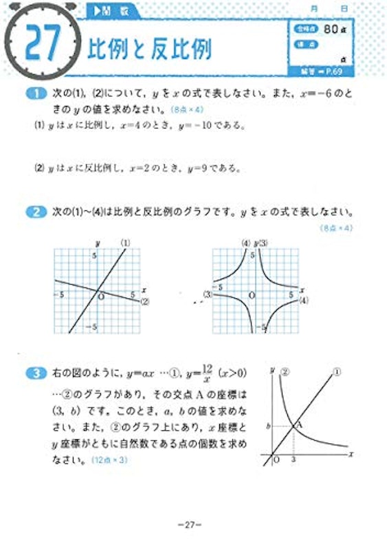 中1~3/10分間復習ドリル 数学 5