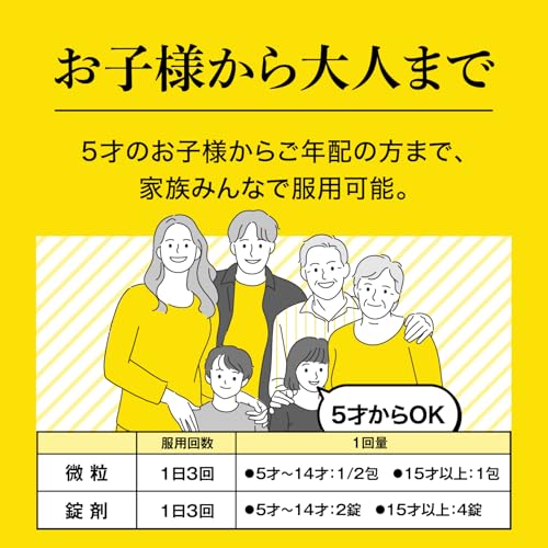 大正漢方胃腸薬 錠剤 4