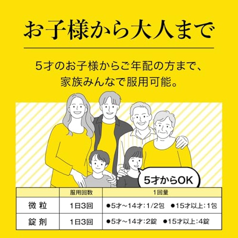 大正漢方胃腸薬 錠剤 4