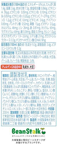 液体ミルクすこやかM1 3