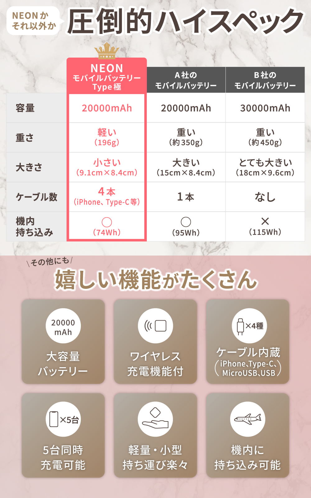 モバイルバッテリー KIWAMI 8
