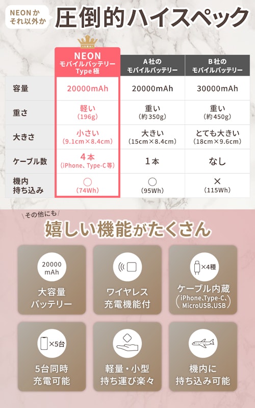 モバイルバッテリー KIWAMI 8